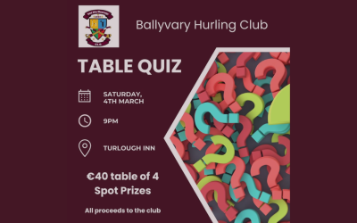 Table Quiz March 4th 2023 – Turlough Inn – 9:00pm